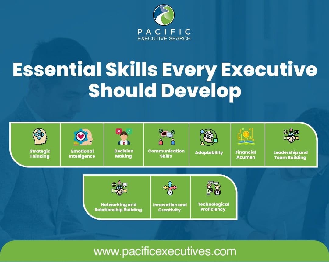Illustration for Essential Skills Every Executive Should  Develop article from Pacific Executive Search